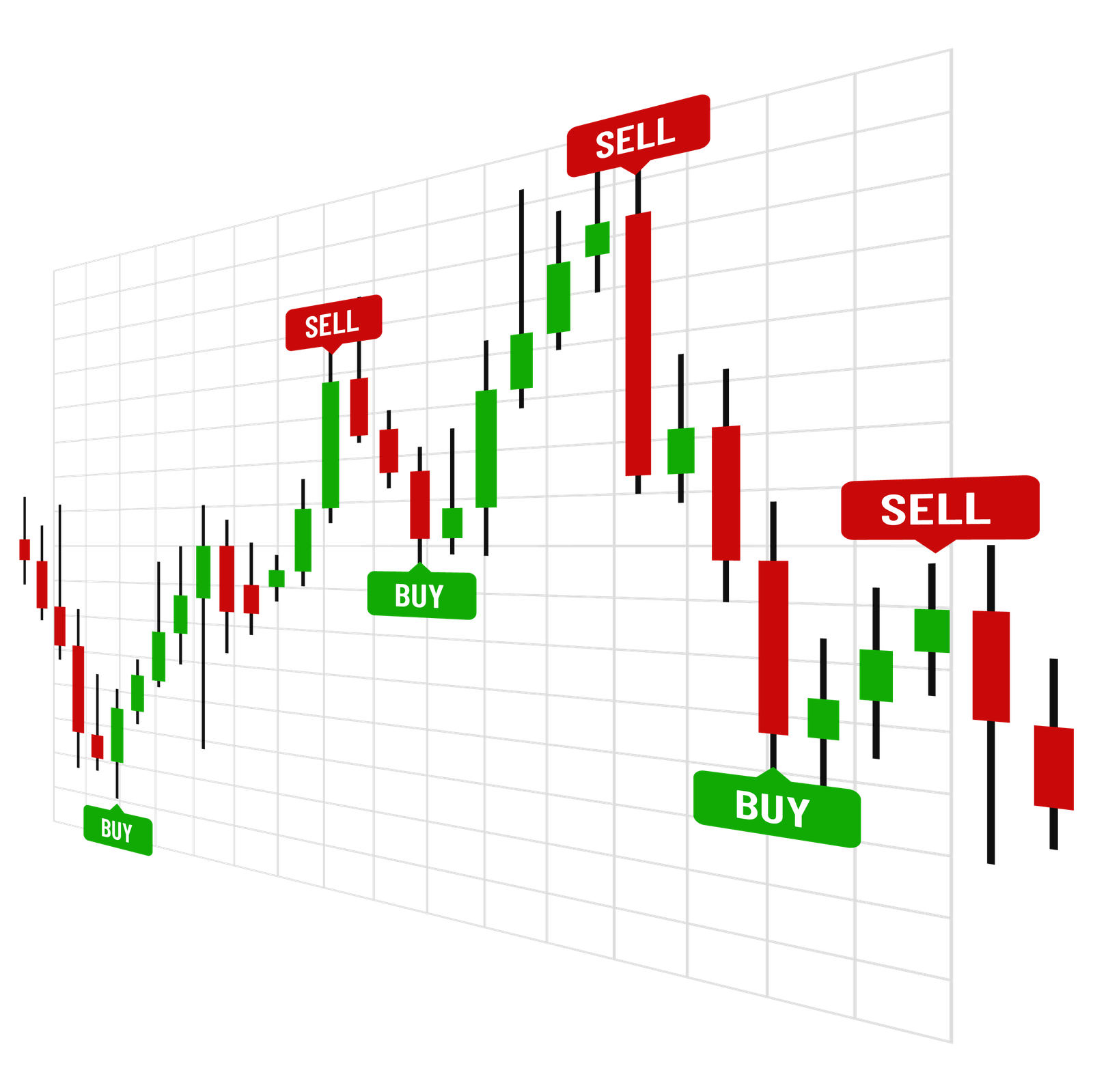 Gráfico de señales de trading en la página de inicio de Crypto Signal BOT mostrando oportunidades de compra y venta en criptomonedas.