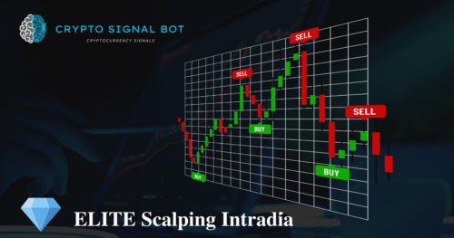 Gráfico de trading con señales de compra y venta, representando la estrategia ELITE Scalping Intradía para operar criptomonedas en tiempo real