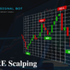 Fire Scalping Señales de Trading para Ganar Más en Cripto