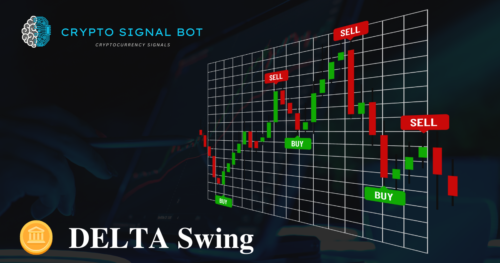 Gráfico de Swing Trading con señales de compra y venta - Estrategia DELTA Swing