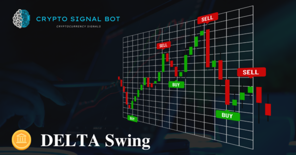 Gráfico de Swing Trading con señales de compra y venta - Estrategia DELTA Swing